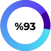 %95