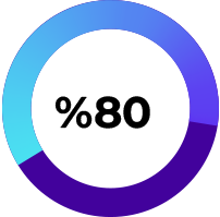 %95
