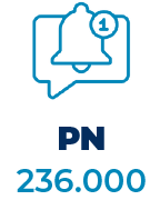PN